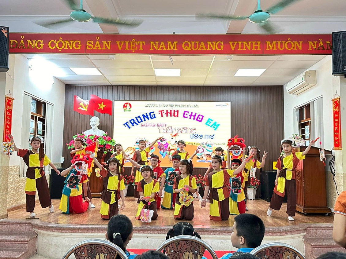 Ảnh đại diện